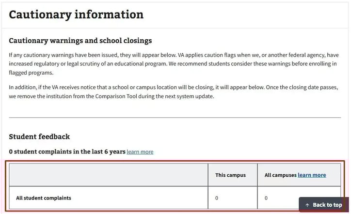 gi-bill-cautionary-information